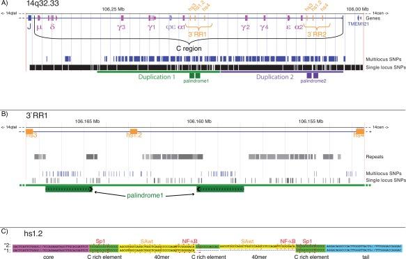 https://cdn.ncbi.nlm.nih.gov/pmc/blobs/5a20/5516150/2cfbce7d7a21/BIP-105-768-g001.jpg