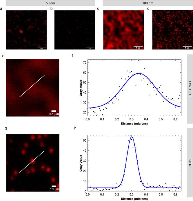 https://cdn.ncbi.nlm.nih.gov/pmc/blobs/5a24/9118545/7d3b394f2cb8/es1c08480_0003.jpg
