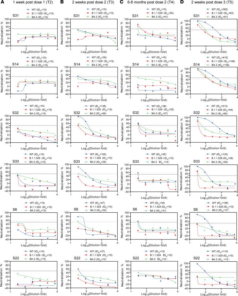 https://cdn.ncbi.nlm.nih.gov/pmc/blobs/5a29/10445683/4045e6e195d8/jciinsight-8-168437-g027.jpg