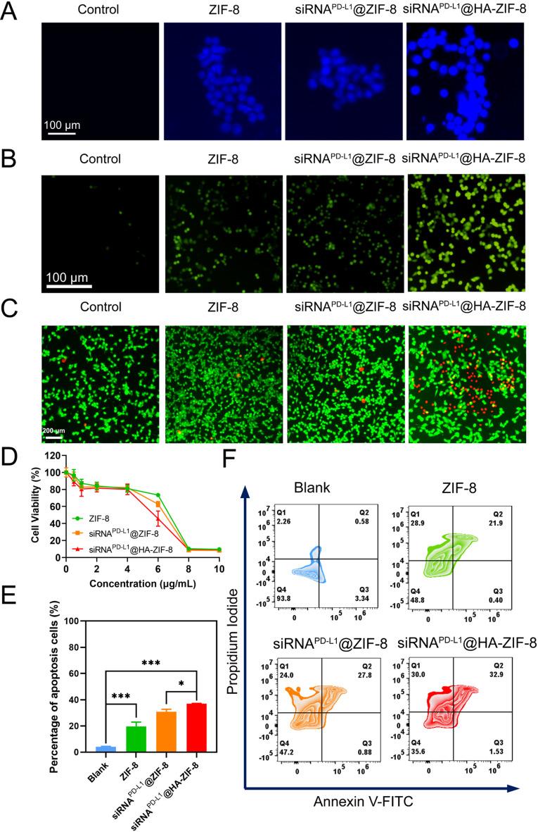 https://cdn.ncbi.nlm.nih.gov/pmc/blobs/5a34/12168320/678f6786e243/12951_2025_3521_Fig2_HTML.jpg
