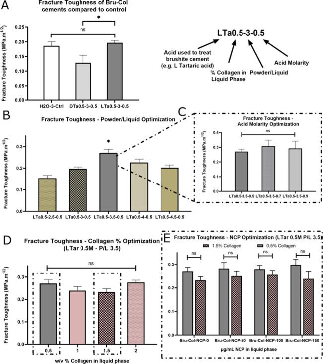 https://cdn.ncbi.nlm.nih.gov/pmc/blobs/5a34/7461128/fcd8f609e6f4/mt0c00555_0004.jpg