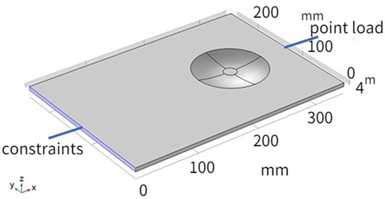 https://cdn.ncbi.nlm.nih.gov/pmc/blobs/5a3a/10059936/67f3f5c51d85/micromachines-14-00538-g002.jpg