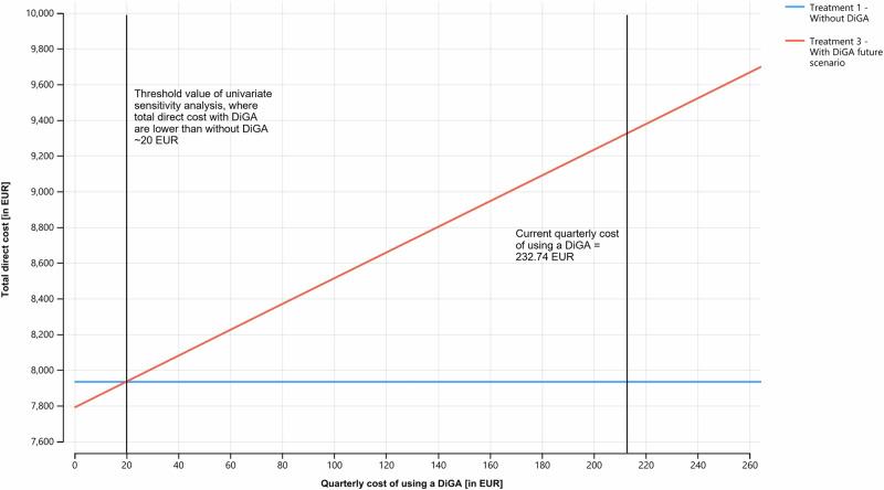 https://cdn.ncbi.nlm.nih.gov/pmc/blobs/5a3c/11570631/41fc56533de4/41746_2024_1324_Fig4_HTML.jpg