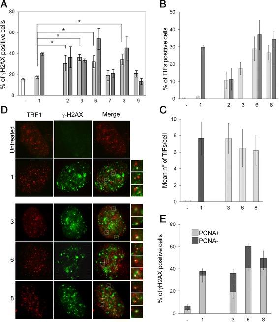 https://cdn.ncbi.nlm.nih.gov/pmc/blobs/5a3c/4193996/375e02414a09/13046_2014_81_Fig2_HTML.jpg