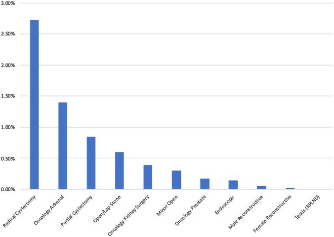 https://cdn.ncbi.nlm.nih.gov/pmc/blobs/5a40/7816064/6bdc788acc0d/345_2020_3551_Fig1_HTML.jpg