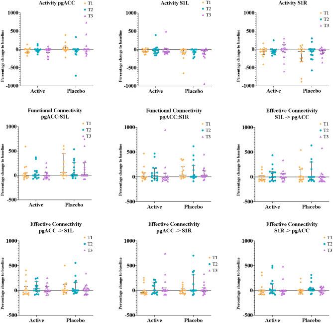 https://cdn.ncbi.nlm.nih.gov/pmc/blobs/5a4c/11696880/7a80bfa25d86/41598_2024_83776_Fig4_HTML.jpg