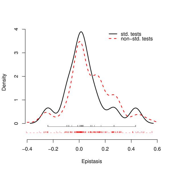 https://cdn.ncbi.nlm.nih.gov/pmc/blobs/5a4c/1865543/70a8716ae686/1471-2148-7-60-2.jpg