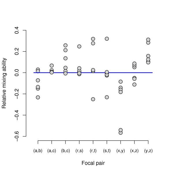 https://cdn.ncbi.nlm.nih.gov/pmc/blobs/5a4c/1865543/ad2c04984384/1471-2148-7-60-4.jpg