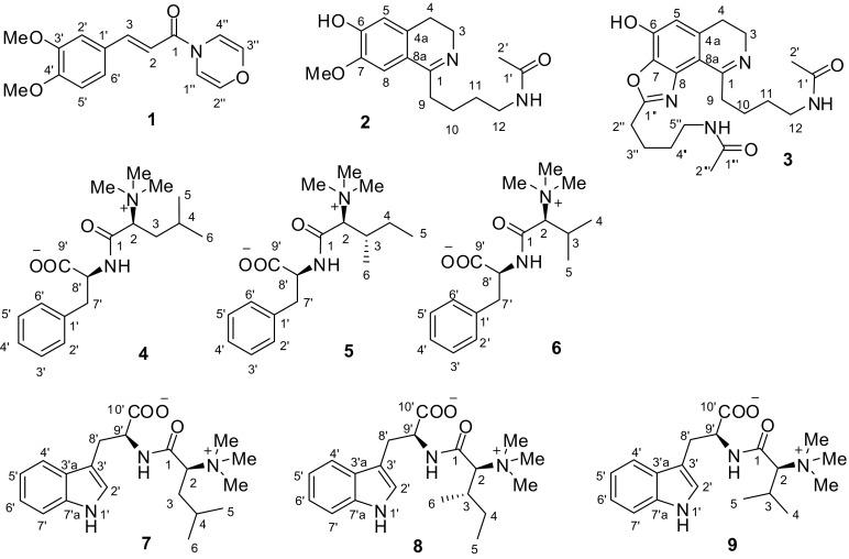 https://cdn.ncbi.nlm.nih.gov/pmc/blobs/5a4c/6224811/dffe304a7009/13659_2018_180_Fig1_HTML.jpg