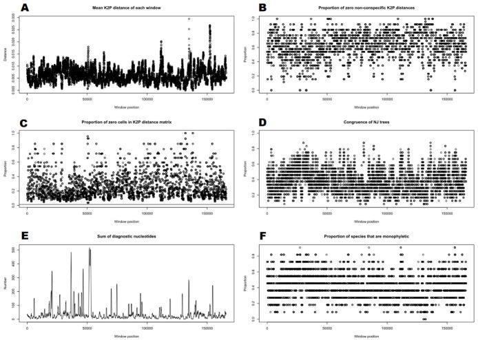 https://cdn.ncbi.nlm.nih.gov/pmc/blobs/5a53/9779425/72f74f948bce/ijms-23-15570-g005.jpg