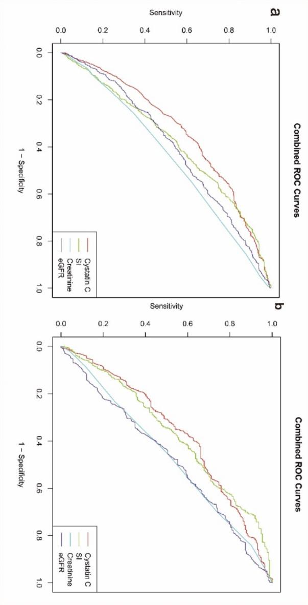 https://cdn.ncbi.nlm.nih.gov/pmc/blobs/5a58/11522524/b5c928ceb0f2/41598_2024_77138_Fig2_HTML.jpg