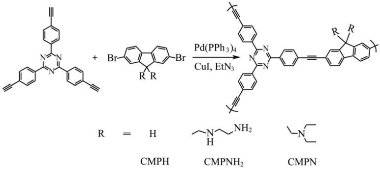 https://cdn.ncbi.nlm.nih.gov/pmc/blobs/5a58/11644149/4a304f3c9120/polymers-16-03267-g009.jpg