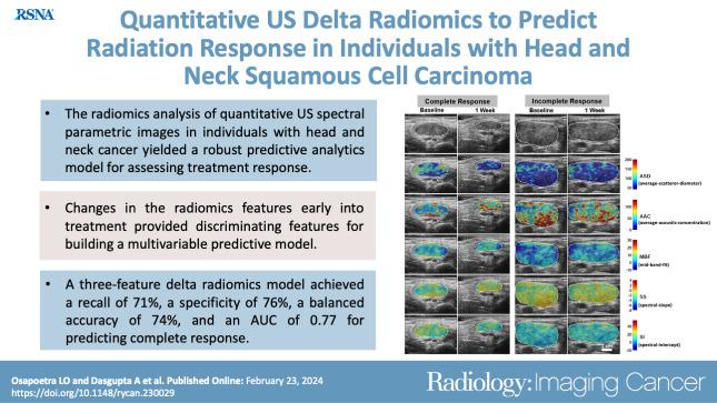 https://cdn.ncbi.nlm.nih.gov/pmc/blobs/5a5a/10988345/89b6cffe2eb1/rycan.230029.VA.jpg