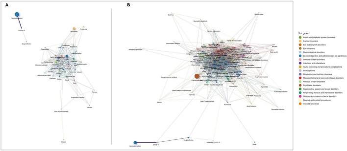https://cdn.ncbi.nlm.nih.gov/pmc/blobs/5a5d/11879978/01a78659c2a2/fmed-12-1501921-g004.jpg