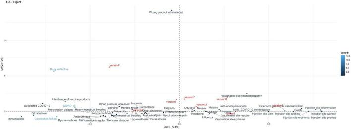 https://cdn.ncbi.nlm.nih.gov/pmc/blobs/5a5d/11879978/0f0475d820f7/fmed-12-1501921-g006.jpg