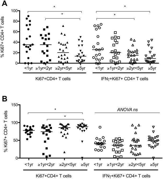 https://cdn.ncbi.nlm.nih.gov/pmc/blobs/5a62/6193026/442175672388/41598_2018_33499_Fig3_HTML.jpg