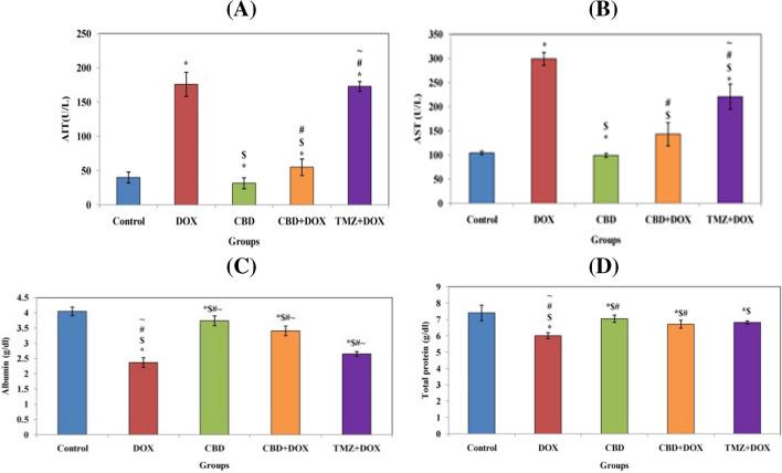 https://cdn.ncbi.nlm.nih.gov/pmc/blobs/5a64/11111484/c82445dca61c/210_2023_2836_Fig4_HTML.jpg