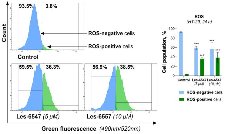 https://cdn.ncbi.nlm.nih.gov/pmc/blobs/5a69/11941218/c51a04f94978/cells-14-00465-g013.jpg