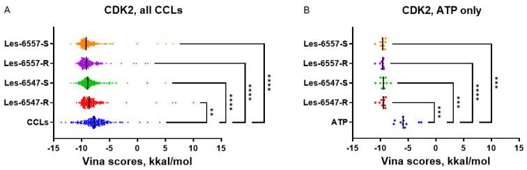 https://cdn.ncbi.nlm.nih.gov/pmc/blobs/5a69/11941218/d967ef5bbb8c/cells-14-00465-g002.jpg