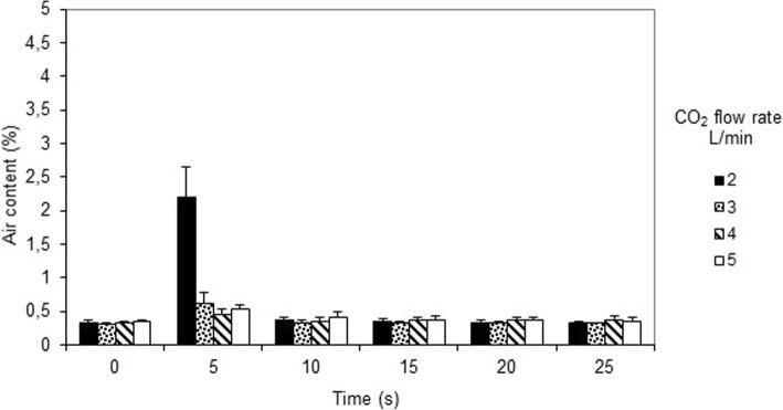 https://cdn.ncbi.nlm.nih.gov/pmc/blobs/5a69/6337843/3e23617f055c/13019_2018_824_Fig4_HTML.jpg