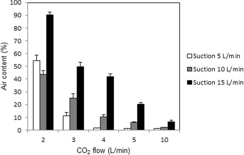 https://cdn.ncbi.nlm.nih.gov/pmc/blobs/5a69/6337843/4addabe2a0cd/13019_2018_824_Fig6_HTML.jpg