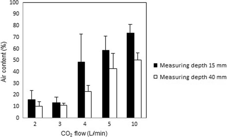https://cdn.ncbi.nlm.nih.gov/pmc/blobs/5a69/6337843/c761a8e85524/13019_2018_824_Fig3_HTML.jpg