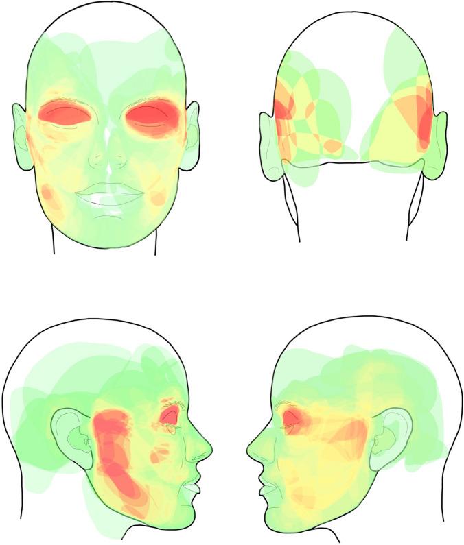 https://cdn.ncbi.nlm.nih.gov/pmc/blobs/5a6a/10390432/4f6c32b100fc/12663_2022_1838_Fig11_HTML.jpg
