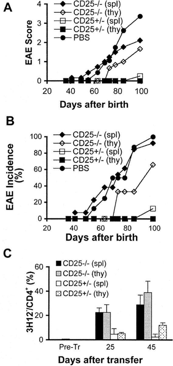 https://cdn.ncbi.nlm.nih.gov/pmc/blobs/5a6f/2194060/313d0511431d/20020190f3.jpg