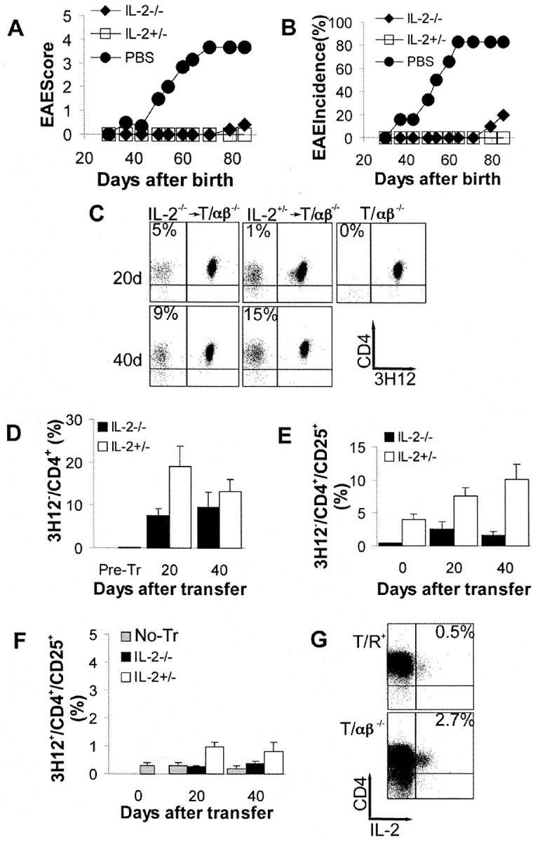 https://cdn.ncbi.nlm.nih.gov/pmc/blobs/5a6f/2194060/45da967b26a9/20020190f1.jpg