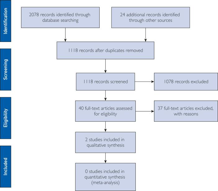 https://cdn.ncbi.nlm.nih.gov/pmc/blobs/5a6f/8105524/d53243dcf729/gr1.jpg