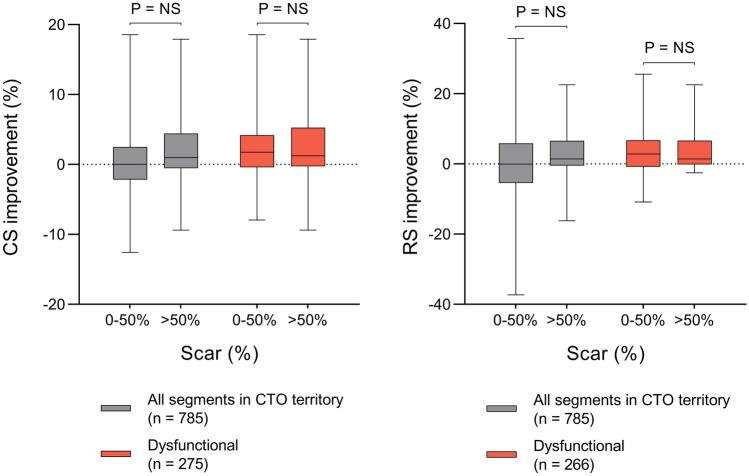 https://cdn.ncbi.nlm.nih.gov/pmc/blobs/5a71/8494704/90cb0143e167/10554_2021_2355_Fig4_HTML.jpg