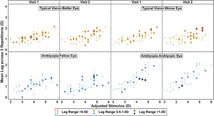 https://cdn.ncbi.nlm.nih.gov/pmc/blobs/5a73/12153026/5825e8c4ec1e/OPO-45-1164-g001.jpg