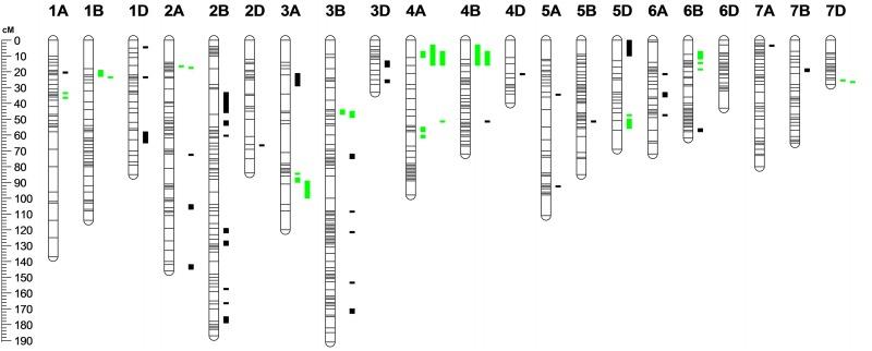 https://cdn.ncbi.nlm.nih.gov/pmc/blobs/5a75/4870046/28124ed0da2e/pone.0155760.g004.jpg