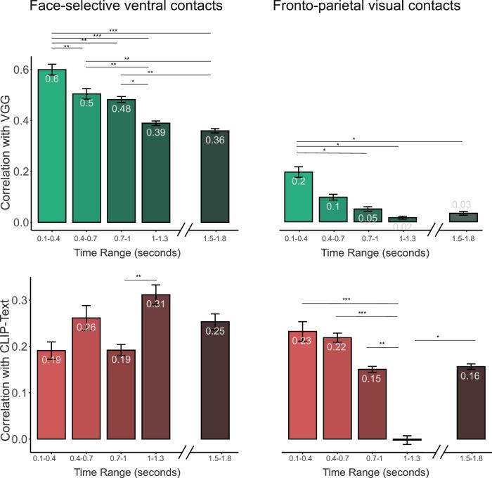 https://cdn.ncbi.nlm.nih.gov/pmc/blobs/5a76/12310966/fa88730ae67d/42003_2025_8497_Fig4_HTML.jpg