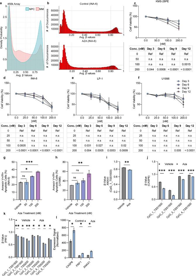 https://cdn.ncbi.nlm.nih.gov/pmc/blobs/5a76/12391466/42405e028e2b/41598_2025_17093_Fig1_HTML.jpg