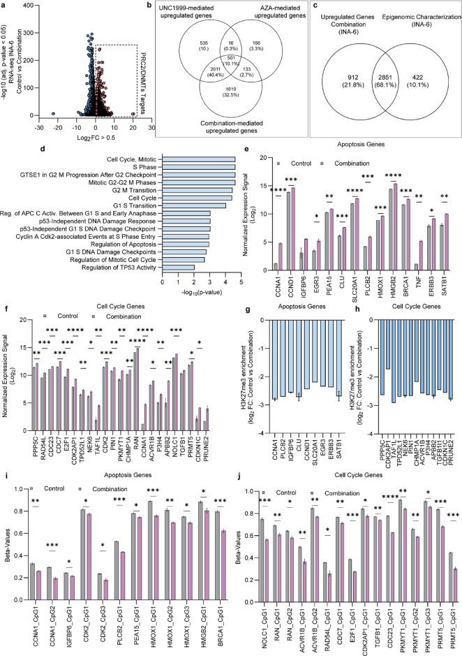 https://cdn.ncbi.nlm.nih.gov/pmc/blobs/5a76/12391466/d0984a26963a/41598_2025_17093_Fig4_HTML.jpg