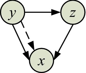 https://cdn.ncbi.nlm.nih.gov/pmc/blobs/5a79/7017568/073145afb756/12868_2020_555_Fig5_HTML.jpg