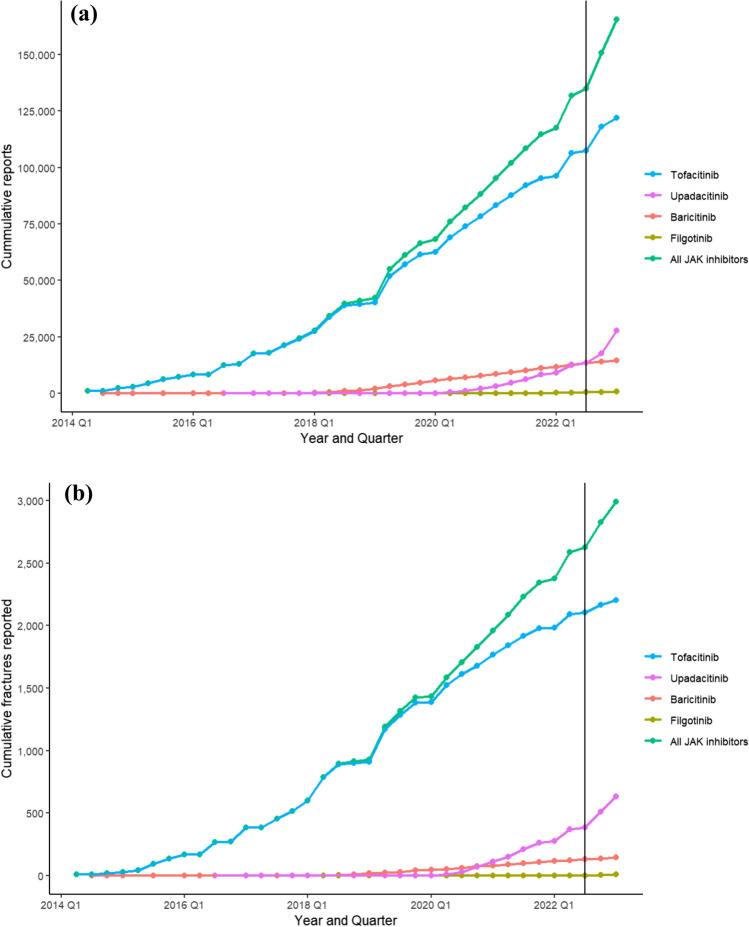 https://cdn.ncbi.nlm.nih.gov/pmc/blobs/5a82/11785614/5290cc2e8481/40264_2024_1490_Fig2_HTML.jpg