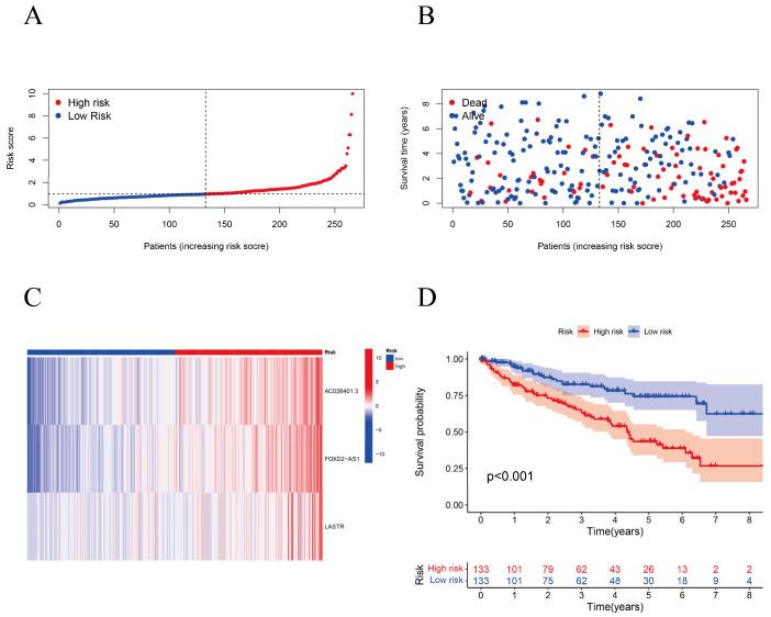 https://cdn.ncbi.nlm.nih.gov/pmc/blobs/5a83/9776244/bdd2f175101e/biomolecules-12-01890-g006.jpg
