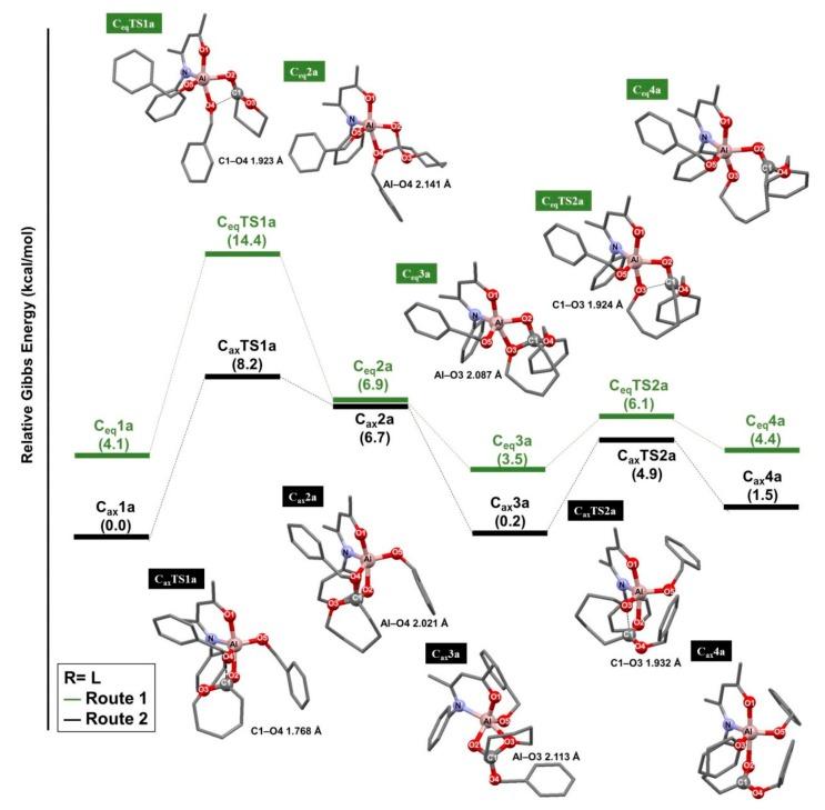 https://cdn.ncbi.nlm.nih.gov/pmc/blobs/5a8c/6780811/371894e8d30e/polymers-11-01530-g005.jpg