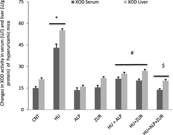 https://cdn.ncbi.nlm.nih.gov/pmc/blobs/5a8f/7011467/34347e972109/40360_2020_386_Fig2_HTML.jpg
