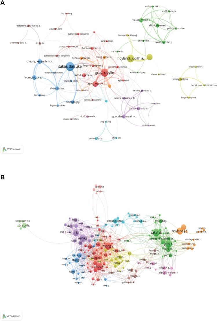 https://cdn.ncbi.nlm.nih.gov/pmc/blobs/5a93/9393636/3dc2dd39a53c/fphar-13-873177-g005.jpg