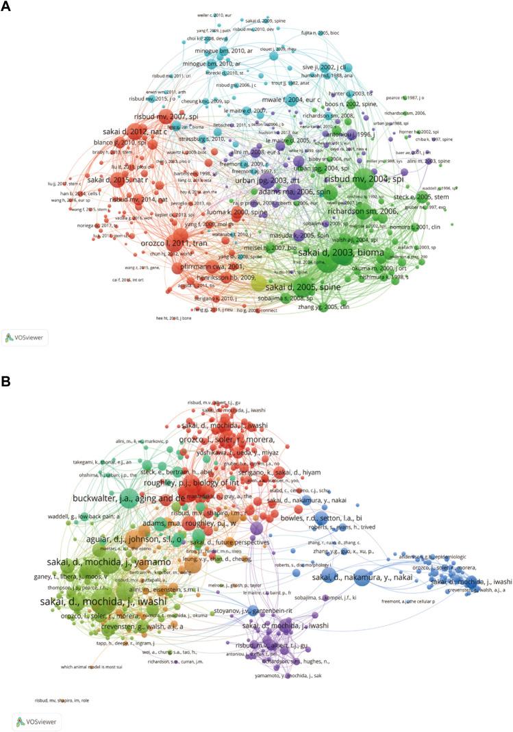 https://cdn.ncbi.nlm.nih.gov/pmc/blobs/5a93/9393636/68e7d3bf64a5/fphar-13-873177-g008.jpg