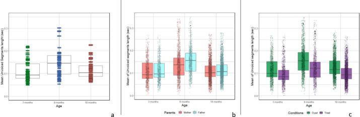 https://cdn.ncbi.nlm.nih.gov/pmc/blobs/5a94/12009295/5eca7a41663d/41598_2025_98047_Fig2_HTML.jpg