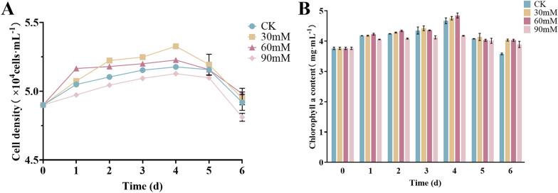 https://cdn.ncbi.nlm.nih.gov/pmc/blobs/5a95/10823674/56455d3cb7d9/13068_2023_2451_Fig1_HTML.jpg
