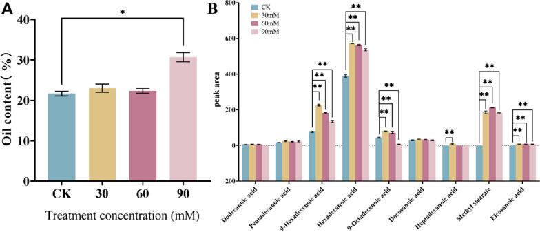 https://cdn.ncbi.nlm.nih.gov/pmc/blobs/5a95/10823674/b054b231feb6/13068_2023_2451_Fig2_HTML.jpg