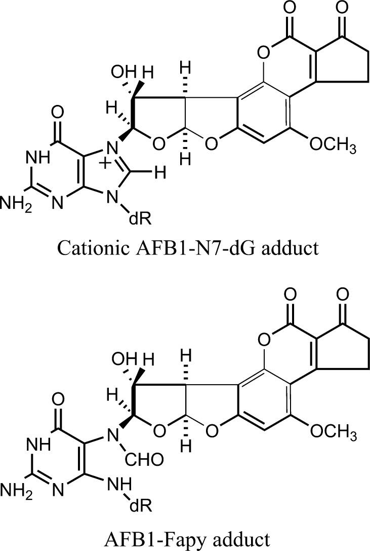 https://cdn.ncbi.nlm.nih.gov/pmc/blobs/5a96/5569670/1ca700295491/tx-2017-00128y_0012.jpg