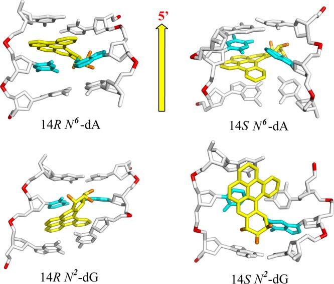 https://cdn.ncbi.nlm.nih.gov/pmc/blobs/5a96/5569670/6d1b8940e2de/tx-2017-00128y_0005.jpg