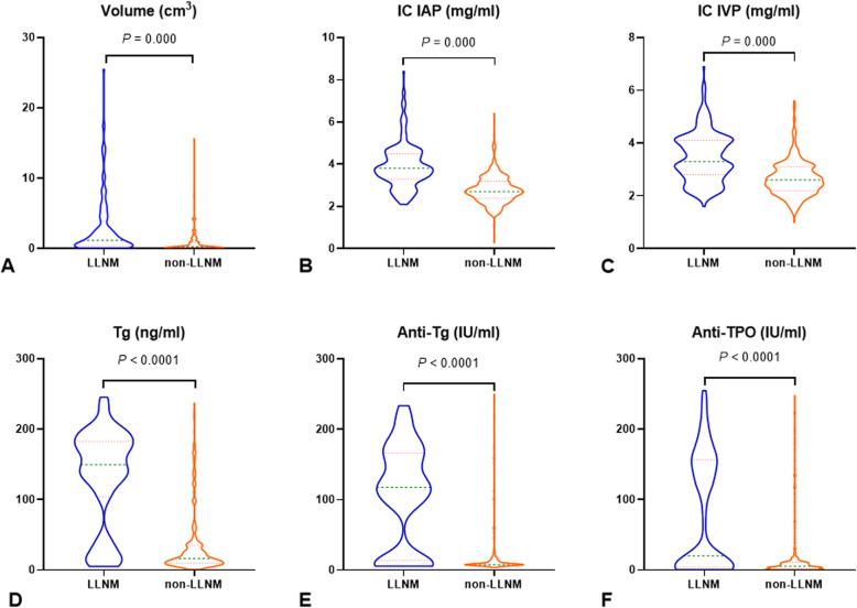 https://cdn.ncbi.nlm.nih.gov/pmc/blobs/5a97/7934388/bce9b326301e/12885_2021_7951_Fig2_HTML.jpg