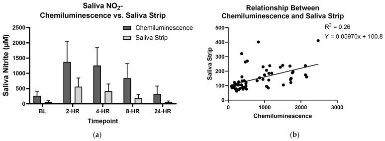 https://cdn.ncbi.nlm.nih.gov/pmc/blobs/5a99/12250075/d38dbdf328e6/jcm-14-04581-g006.jpg